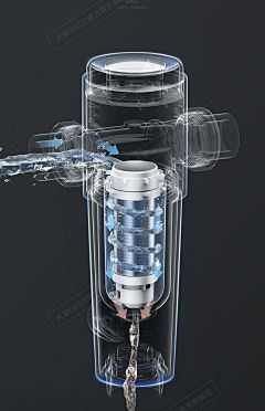 Water Filter vs. Water Softener — What’s the Real Difference and Which Do You Need?