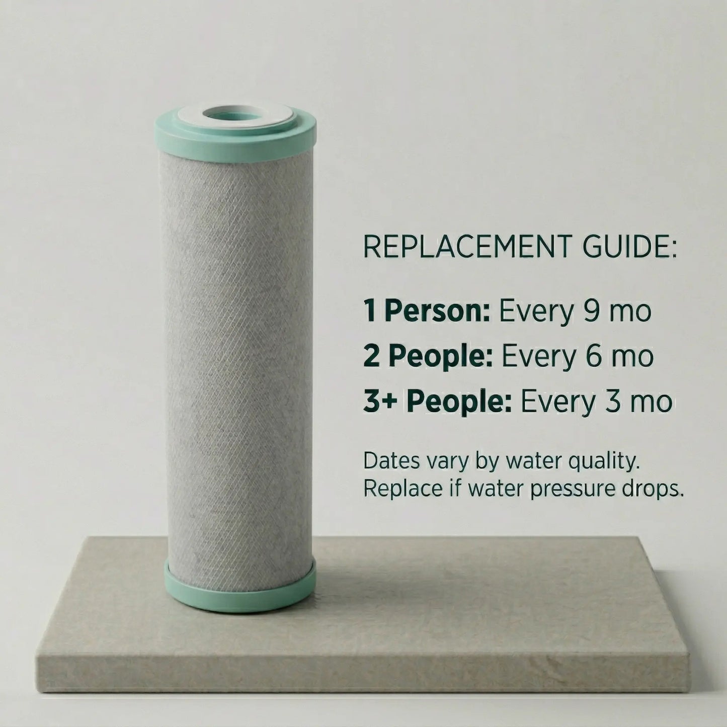 Antibacterial ACF Filter Replacement