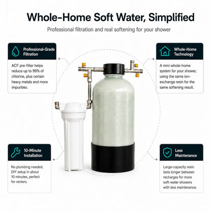 Shower Water Softener System for Hard Water