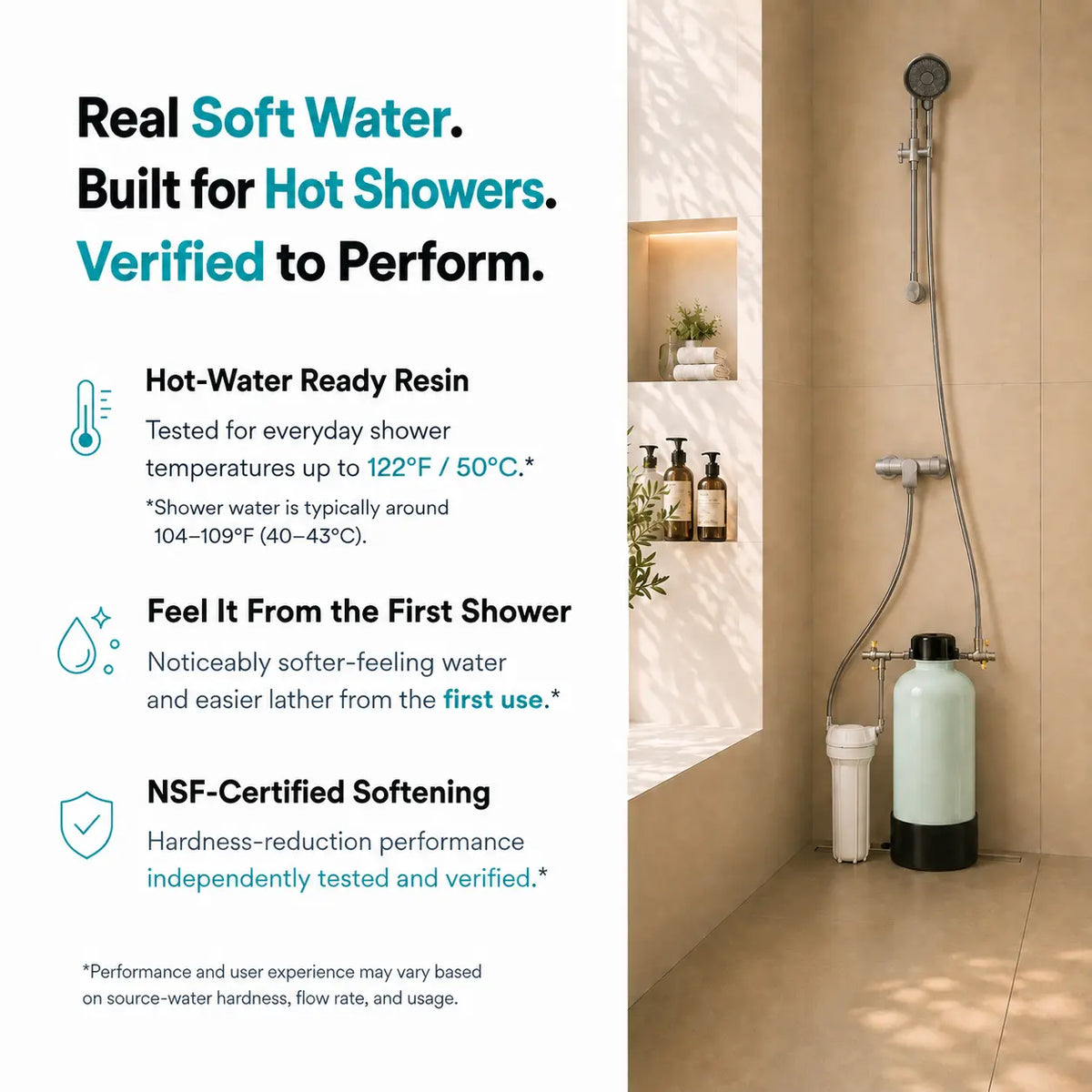 Shower Water Softener System for Hard Water
