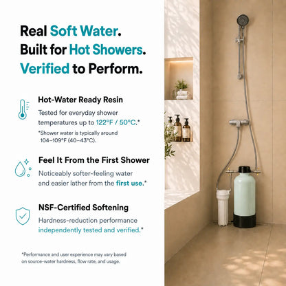 Shower Water Softener System for Hard Water