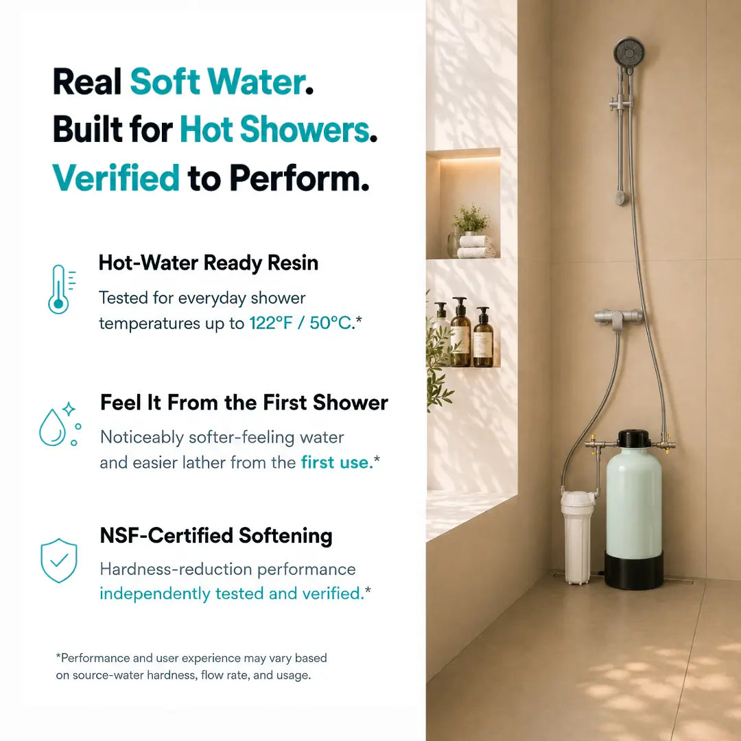 Shower Water Softener System for Hard Water